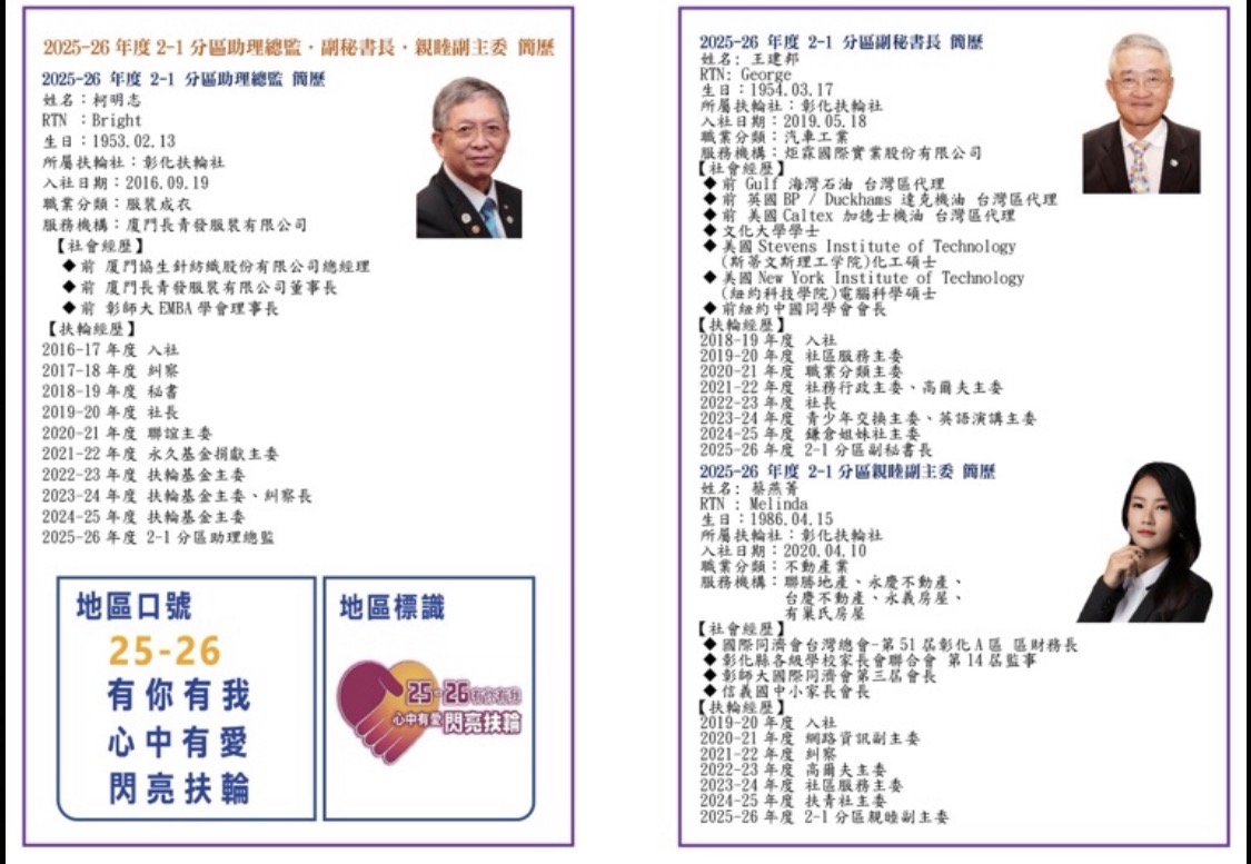 第1381次例會-2