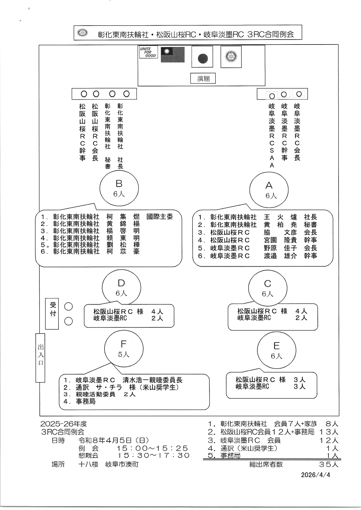 第1399次例會-3