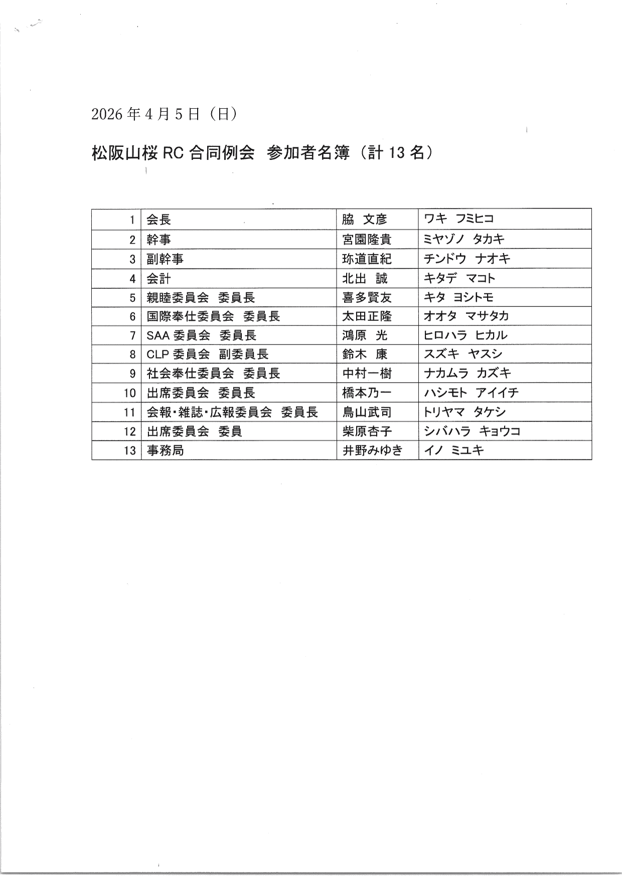 第1399次例會-4